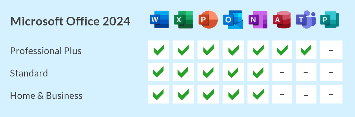 Microsoft Office 2024 Home & Business